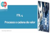 ITIL 4 Procesos o cadena de valor