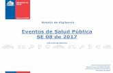 Eventos de Salud Pública SE 08 de 2017 - EPI