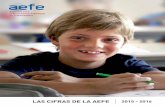 LAS CIFRAS DE LA AEFE 2015 - 2016