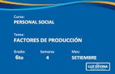 Tema: FACTORES DE PRODUCCIÓN
