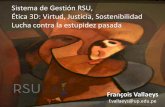 Sistema de Gestión RSU, Ética 3D: Virtud, Justicia ...