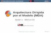 Arquitectura Dirigida por el Modelo (MDA)