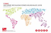 CISAC INFORME RECAUDACIONES MUNDIALES 2018