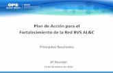 Plan de Acción para el Fortalecimiento de la Red BVS AL&C