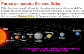 Sistema Solar!