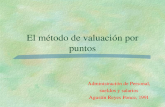 El método de valuación por puntos Administración de Personal, sueldos y salarios Agustín Reyes Ponce, 1991.