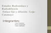 Radioenlace Loja Catamayo