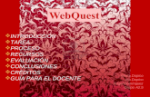 Plantilla webquest