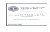 Manual de Procedimientos - Institucional - Manual de Procedimie · Manual de Procedimientos Introducción