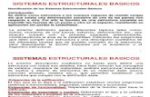 1. Sistemas Estructurales Básicos. PDF