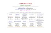 AGRADECER - Materiales y recursos para 2 de .Modo Subjuntivo Presente Pret©rito imperfecto (Pret©rito)