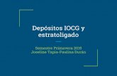 Depsitos IOCG y estratoligado -   de mineralizacin tipo IOCG en los Andes (modificado de Sillitoe, 2003). Fuente:  . ... 2002; Sillitoe, 2003; Oyarzun et al., 2003; ...
