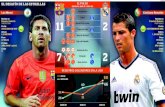 Leo Messi Cristiano Ronaldo 11 2 Messi 2009-10 2010-11 2011-12 MESSI RONALDO (2009-10, 2010-11 Y 2011-12)