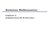 Sistemas Multiusuarios - tuse-sm. â€¢ Sintaxis â€”Formato de los datos â€”Niveles de se±al