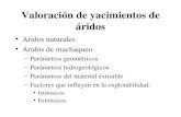 TIPOS DE ARIDOS - ocw.usal.esocw.usal.es/eduCommons/ciencias-experimentales/rocas-industriales/... ·