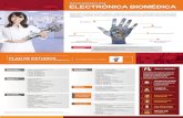 INGENIERO EN ELECTRÓNICA BIOMÉDICA - uag.mx .• Sistemas Hidroneumáticos • Taller de Formación
