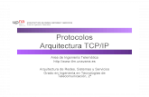 Protocolos Arquitectura TCP/IP - tlm. â€“ Elementos, protocolos y arquitecturas de protocolos â€“