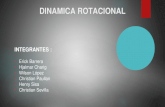 Dinamica rotacional
