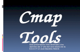 Presentación Cmap Tools