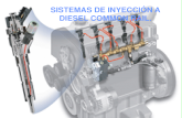 Sistema de Inyeccion Diesel Common Rail