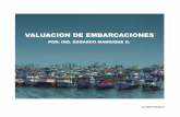 Cip Exposiciobn Valuaciones Pesqueras 1.- Sector Pesquero 26.04