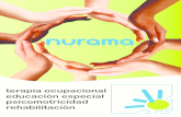 Nurama - Catlogo General 2012
