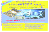 LCD a LED TV - CURSO.pdf · de los televisores SAMSUNG series LN32A450C1 ... LCD a LED TV * TECNICAS