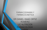 Farmacodinamia y Farmacocinetica Clase