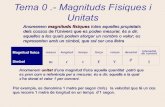 Tema 0 .- Magnituds Fأ­siques i Unitats Unitats Anomenem magnituds fأ­siques totes aquelles propietats
