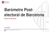 Barأ²metre Post- electoral de Barcelona 12P5 Barأ²metre Post-electoral de Barcelona Juny 2019 Resum