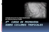 3er Curso de primavera sobre ciclones Los ciclones tropicales de esta regiأ³n, suelen viajar con direcciأ³n