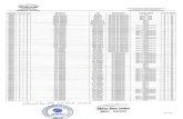Lista de capacidades AEROPAV - Agأھncia Nacional de ... 54 55 08695 08695 alt series alt series alt-84xx