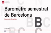 Barأ²metre semestral de Barcelona 2017-06-23آ  4 Barأ²metre Semestral de Barcelona Juny 2017 Resum de