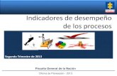 Presentaciأ³n de PROMEDIO DEL RESULTADO DEL SEGUNDO TRIMESTRE DE LOS INDICADORES DE REPORTE MENSUAL