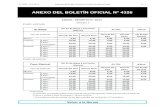 ANEXO DEL BOLETأچN OFICIAL Nآ° AU 25 de Mayo y AU Perito Moreno AU Illia ANEXO DEL BOLETأچN OFICIAL