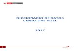 DICCIONARIO DE DATOS CENSO DRE de...آ  DICCIONARIO DE DATOS CENSO DRE UGEL 2017. 2 أچndice Mأ“DULOS