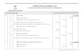 ESTADO DE GASTOS. CLASIFICACION POR 2010-10-19آ  PRESUPUESTO GENERAL 2011 ESTADO DE GASTOS. CLASIFICACION