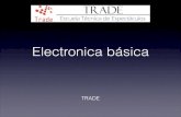 Electronica bsica audio