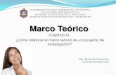 Marco Teorico  (Tecnoneuro) MH