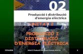 Unitat 2 producció i distribució d'energia elèctrica