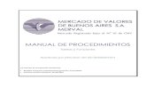Manual de Procedimientos - Institucional - Manual de Procedimie  Manual de Procedimientos Introducci³n