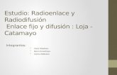 Radioenlace Loja Catamayo