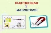 ELECTRICIDAD Y MAGNETISMO ELECTRICIDAD Y MAGNETISMO. La electricidad Un poco de historia ¢â‚¬¢ Una de