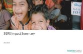 SGRE Impact Summary SGRE Impact Summary 2018-2020. Contenido 1. SGRE impact: estado actual 2. SGRE Impact