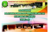 Presentasi Paten Kec Loa Kulu 2014
