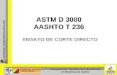 ENSAYO DE CORTE DIRECTO  (Consolidado - Drenado)