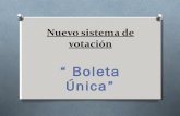 Nuevo sistema de votaci³n "BOLETA UNICA"