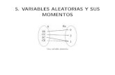 5. VARIABLES ALEATORIAS Y SUS 5. VARIABLES ALEATORIAS Y SUS MOMENTOS Una variable aleatoria Teor¢´¤±a