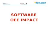 Presentaci³n Software OEE IMPACT