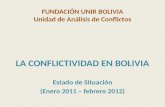 La Conflictividad en Bolivia